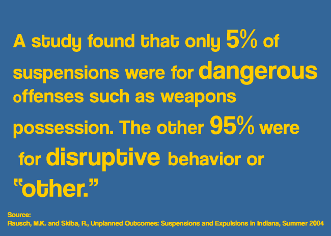 disruptive