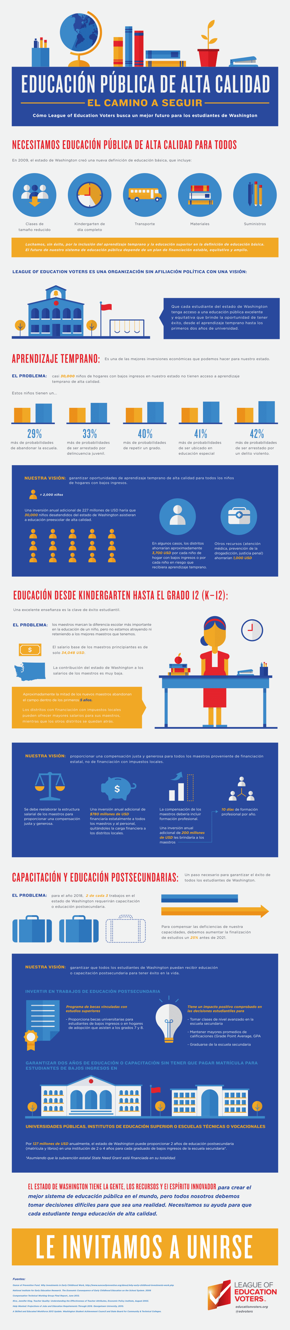 Educación pública de alta calidad